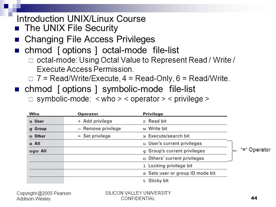 CS155: Introduction to Unix